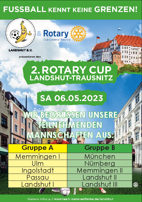 2. Rotary-Cup 2. Rotary-Cup